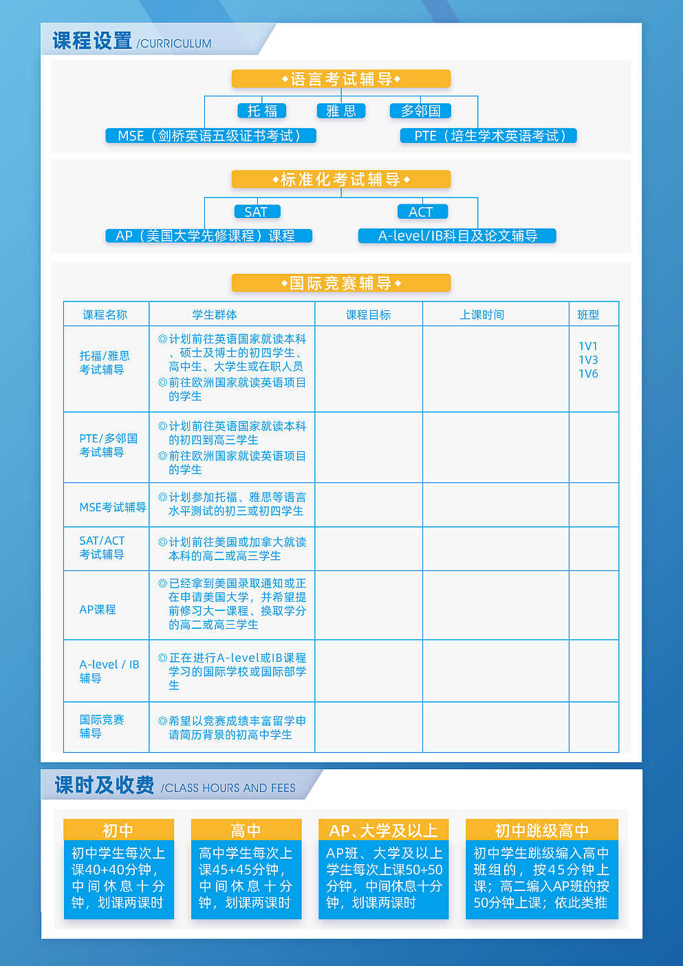 随时更新作品（图ZMjIxNTIwMDM2） - 海报 - 站酷设计师xingmin07原创素材 - 站酷ZCOOL