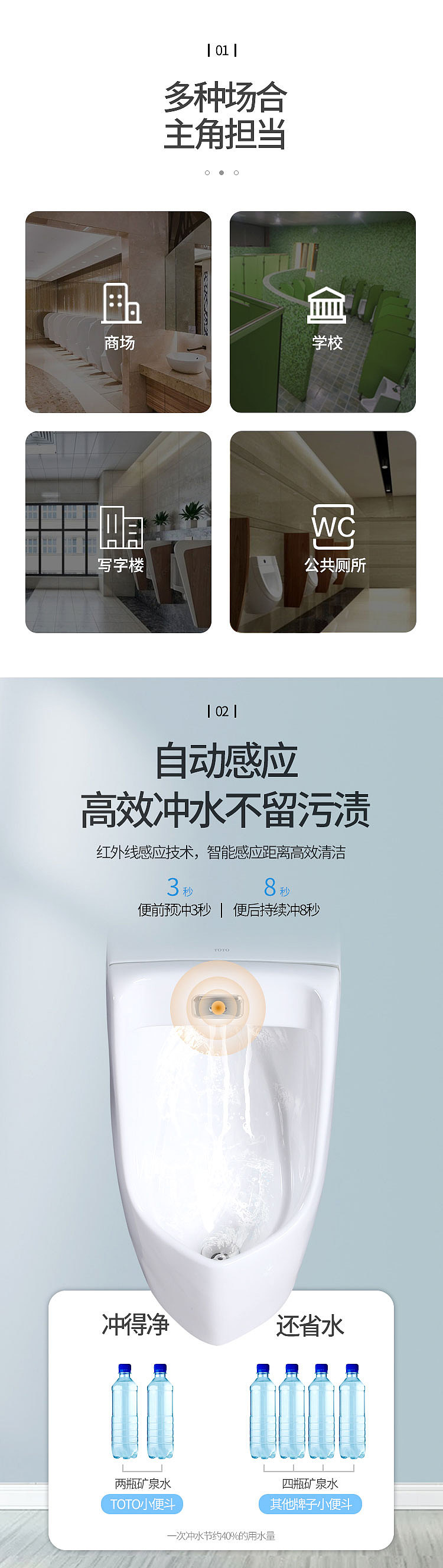 陶瓷卫浴小便斗/电商详情页（图ZMjUzODExOTA4） - 电商 - 站酷设计师一只鱼阿鱼原创素材 - 站酷ZCOOL