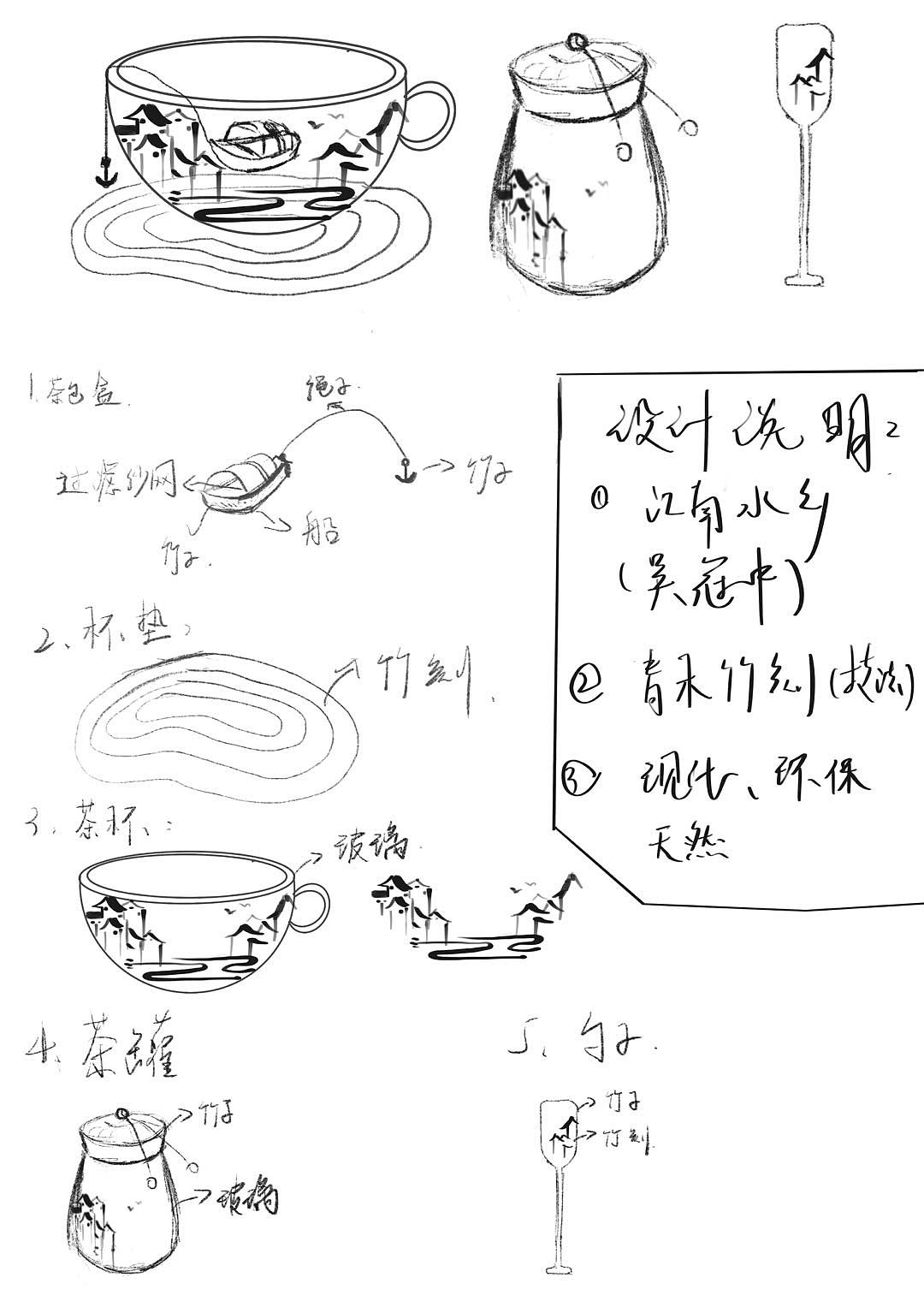 《茶谕》——茶具文创产品设计