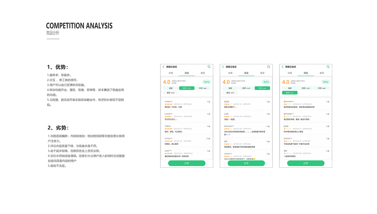 2018-2019作品集APP汇总（图ZMTQ3NDYzNDUy） - APP界面 - 站酷设计师Sultry丫原创素材 - 站酷ZCOOL