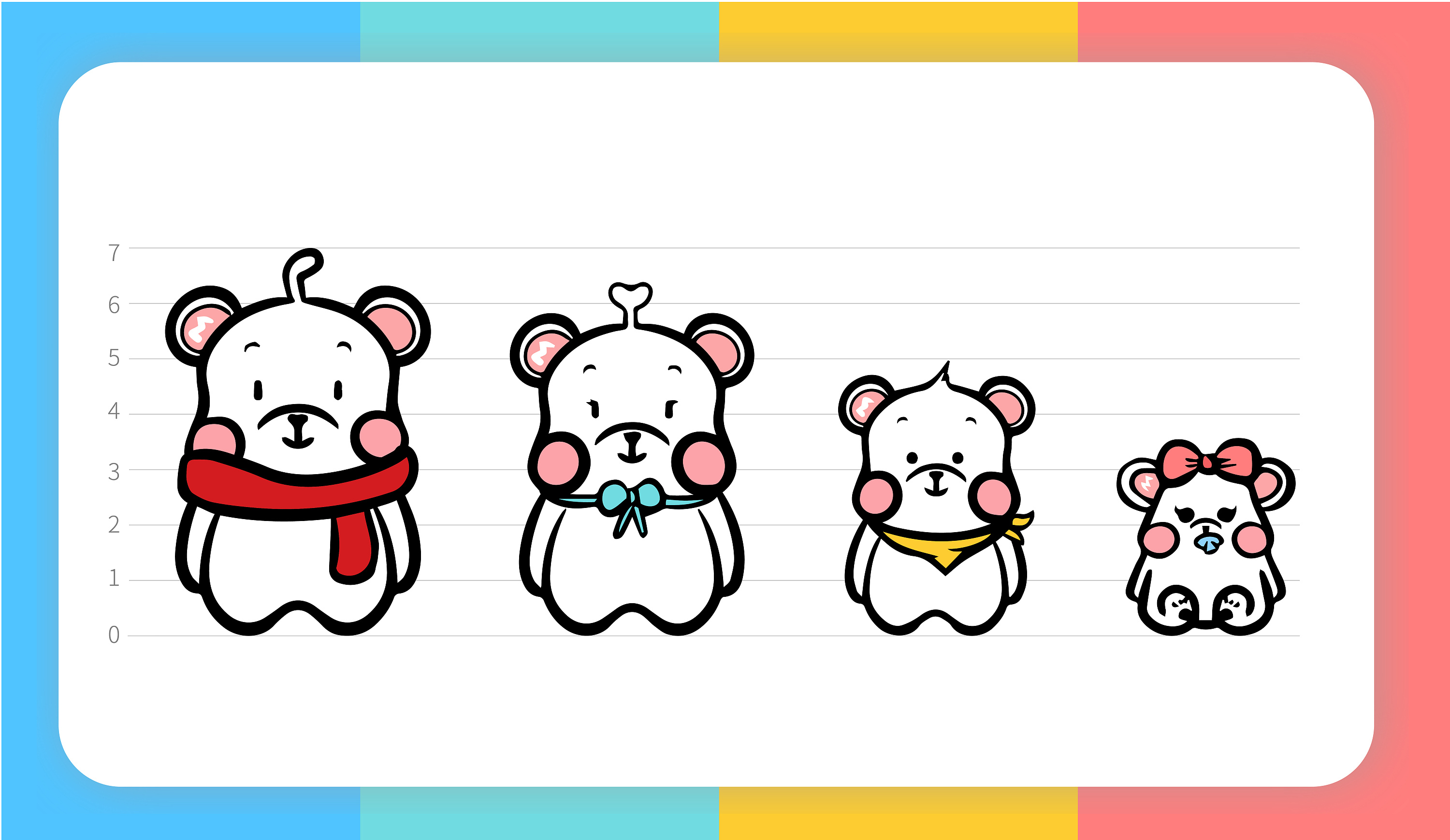 midea family熊小美一家q版形象设计:全家小腮红