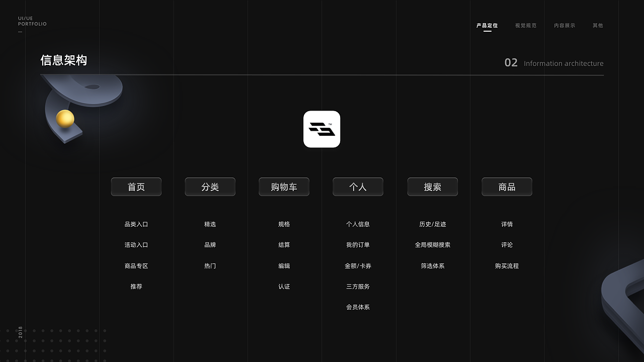 整理作品集（图ZMjA3MzYyMDk2） - 其他UI - 站酷设计师猪都没我帅原创素材 - 站酷ZCOOL