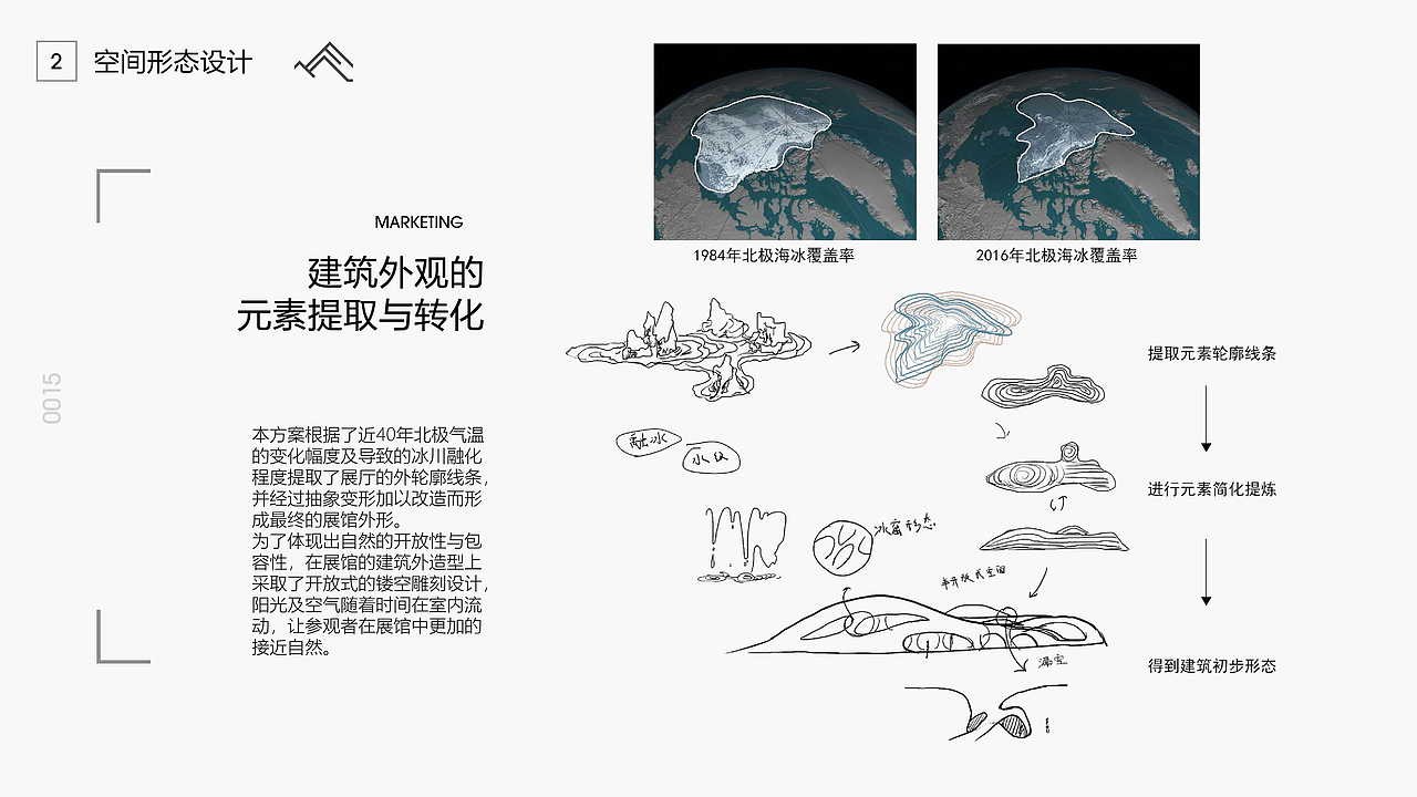 展示设计毕业答辩PPT（图ZMjU5NzU5OTg0） - 展陈设计 - 站酷设计师Rosars烧酒原创素材 - 站酷ZCOOL