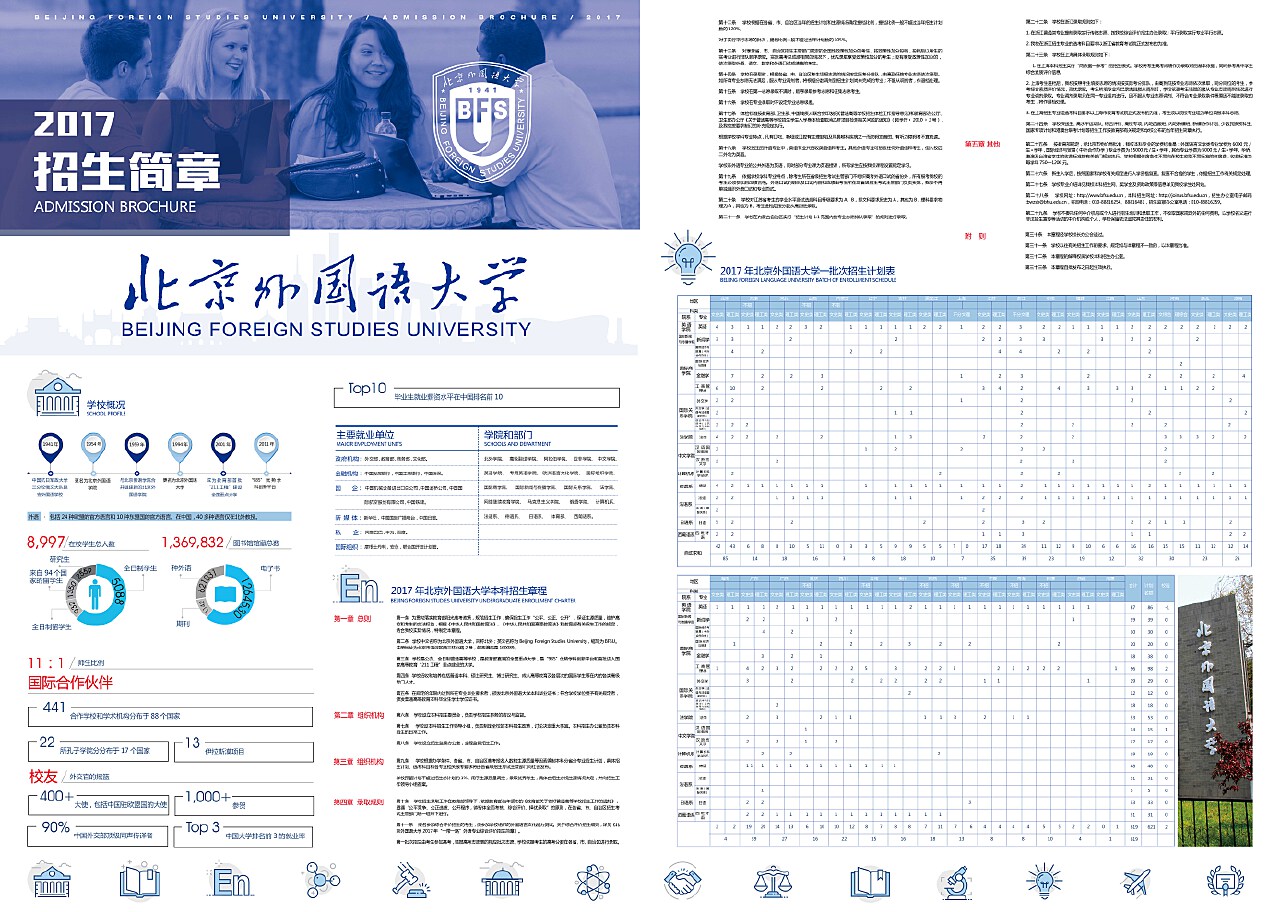 北京外国语大学校徽新版图片素材-编号36338637-图行天下
