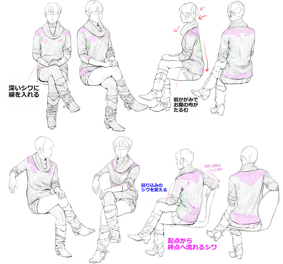 「素材」厚手の布と立体的なシワを描くための覚え書き