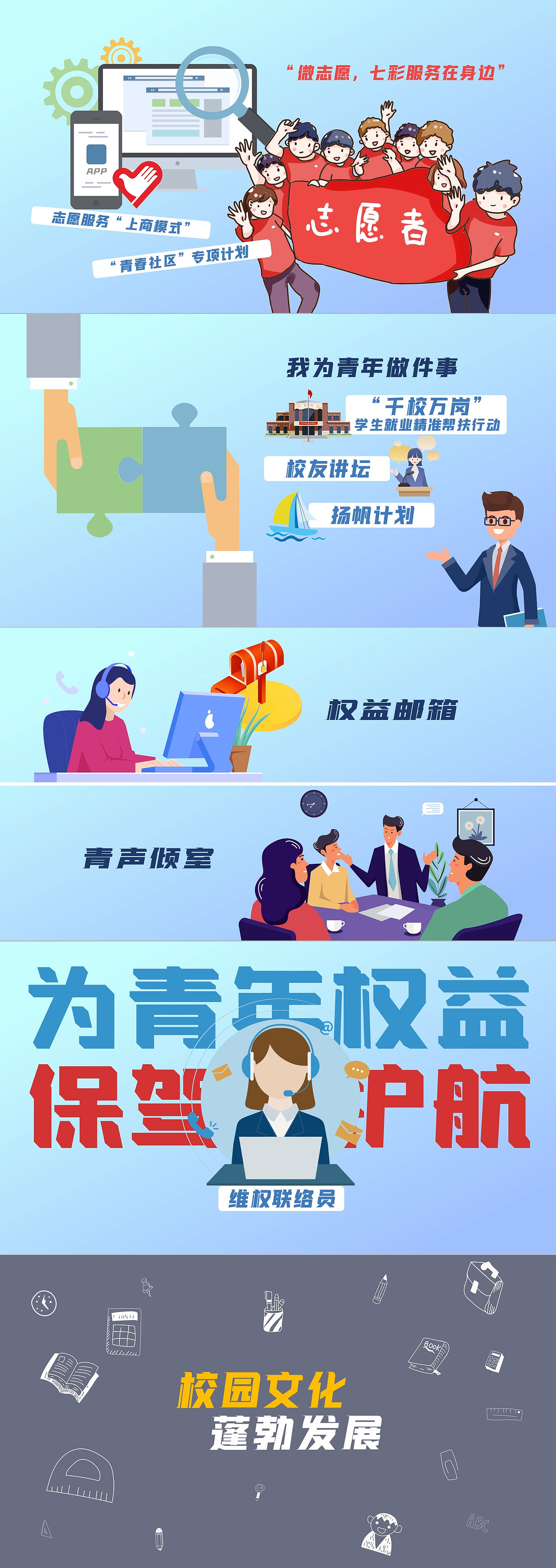 《共青团上海商学院第四次代表大会》动画视频设计制作