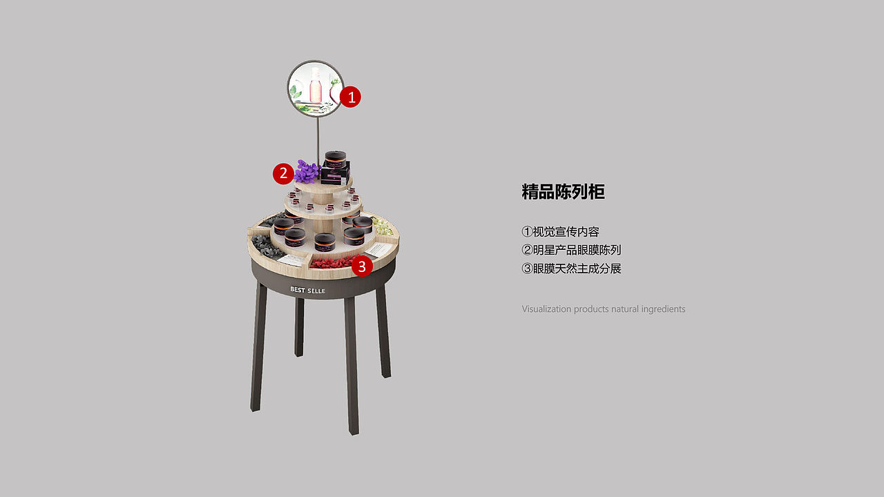 化妆品Si设计 | 专卖店设计 | FAIJETY（图ZMTk5MTI0Nzk2） - 商业空间设计 - 站酷设计师華麗時代品牌設計原创素材 - 站酷ZCOOL