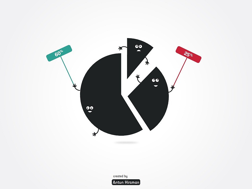 疯了！图表！（图ZMTM0MjUzNTI=） - PPT/Keynote - 站酷设计师臭喷蛆原创素材 - 站酷ZCOOL