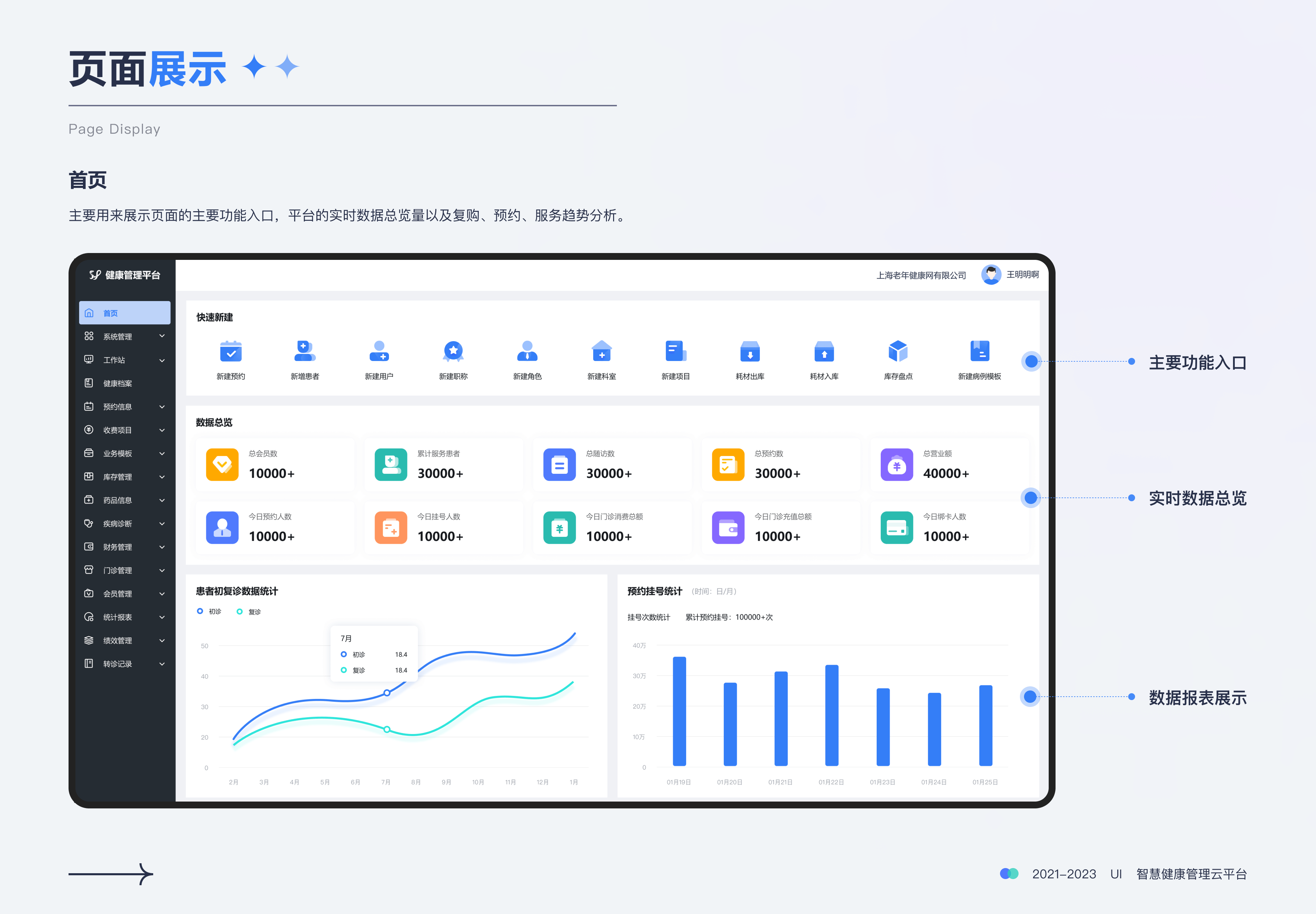 2023UI作品集（图ZMzQwOTc5Mjc2） - APP界面 - 站酷设计师王小明明原创素材 - 站酷ZCOOL