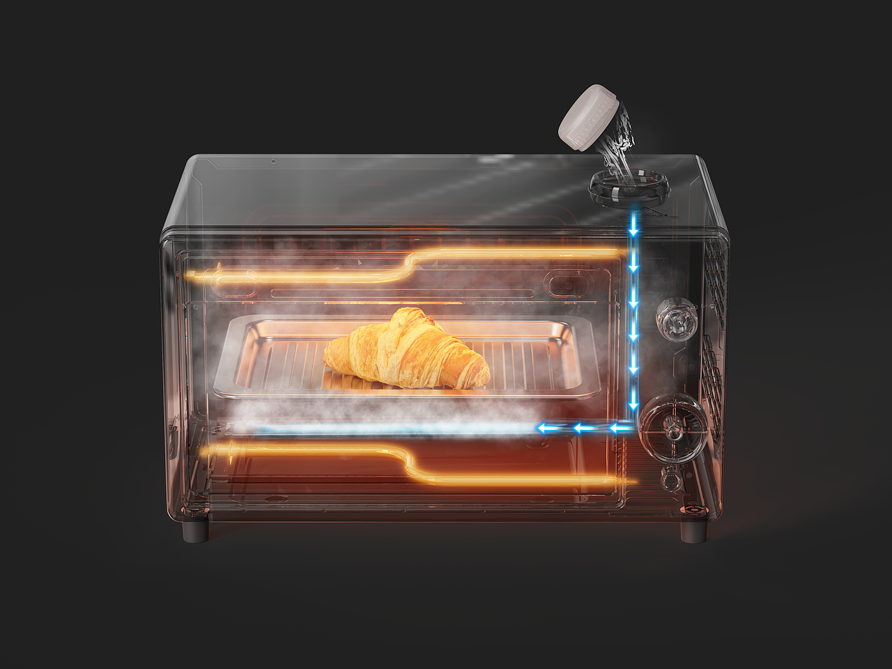 过去做的一些图