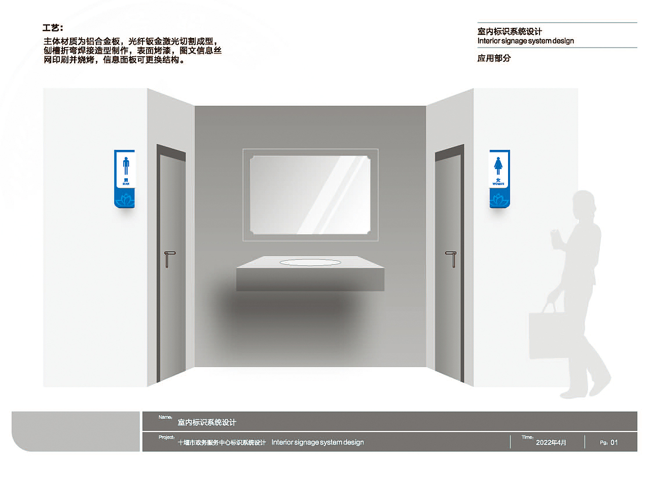 市民服务中心导视方案