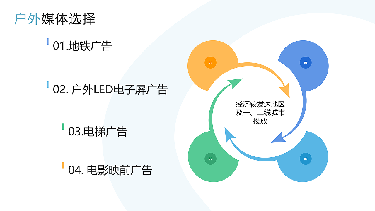 “4U”维生素产品孵化项目计划书（图ZMzU4NTA4NDY0） - 文案/策划 - 站酷设计师mwy0419原创素材 - 站酷ZCOOL