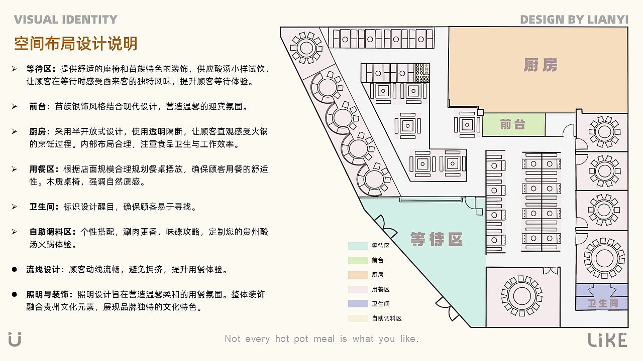 酸汤火锅品牌VI设计——酉来客(You Like)品牌设计(图ZMzY4OTgyNDA4) - 品牌 - 站酷设计师设计零零漪原创素材 - 站酷ZCOOL