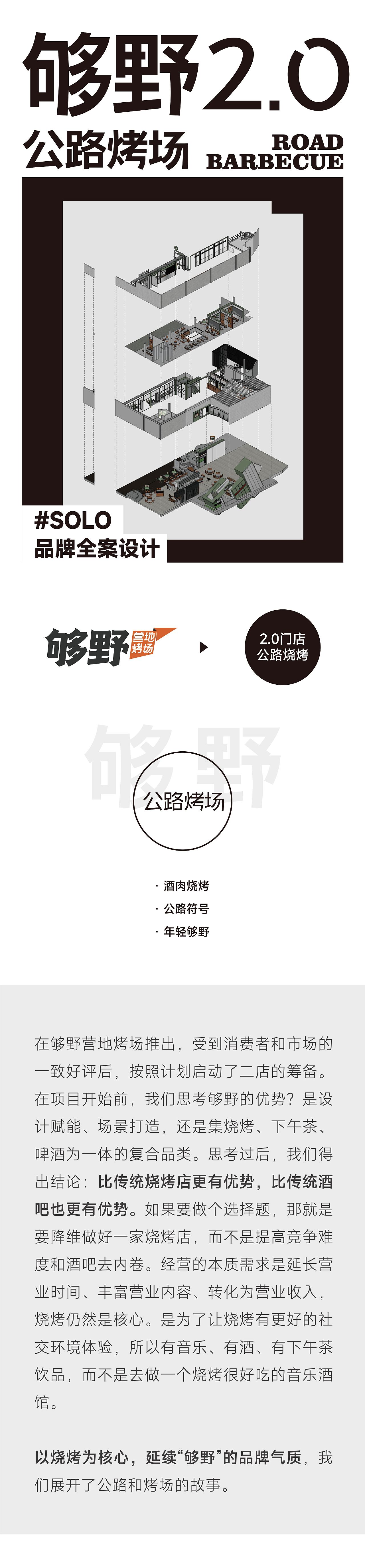 品牌全案设计｜够野公路烤场，GO YEE ROAD！（图ZMzQ0OTkwODg4） - 品牌 - 站酷设计师重溯品牌设计原创素材 - 站酷ZCOOL