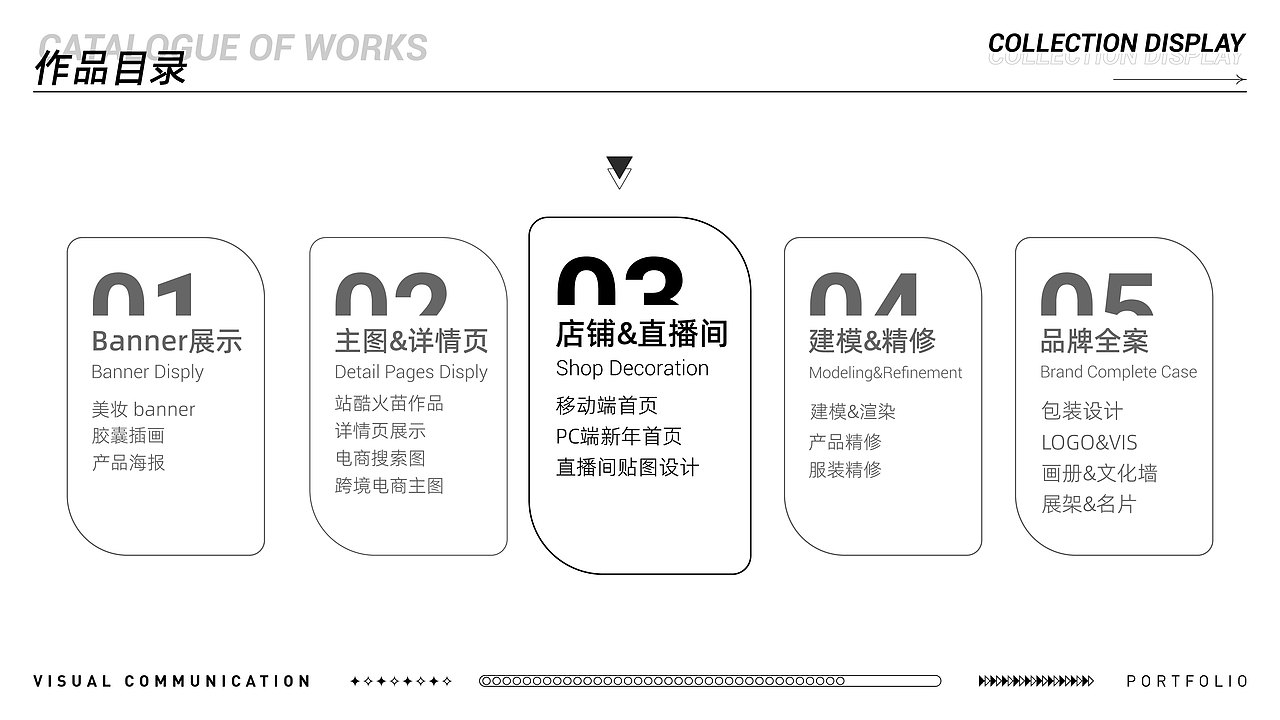 电商视觉作品整理2022-2023