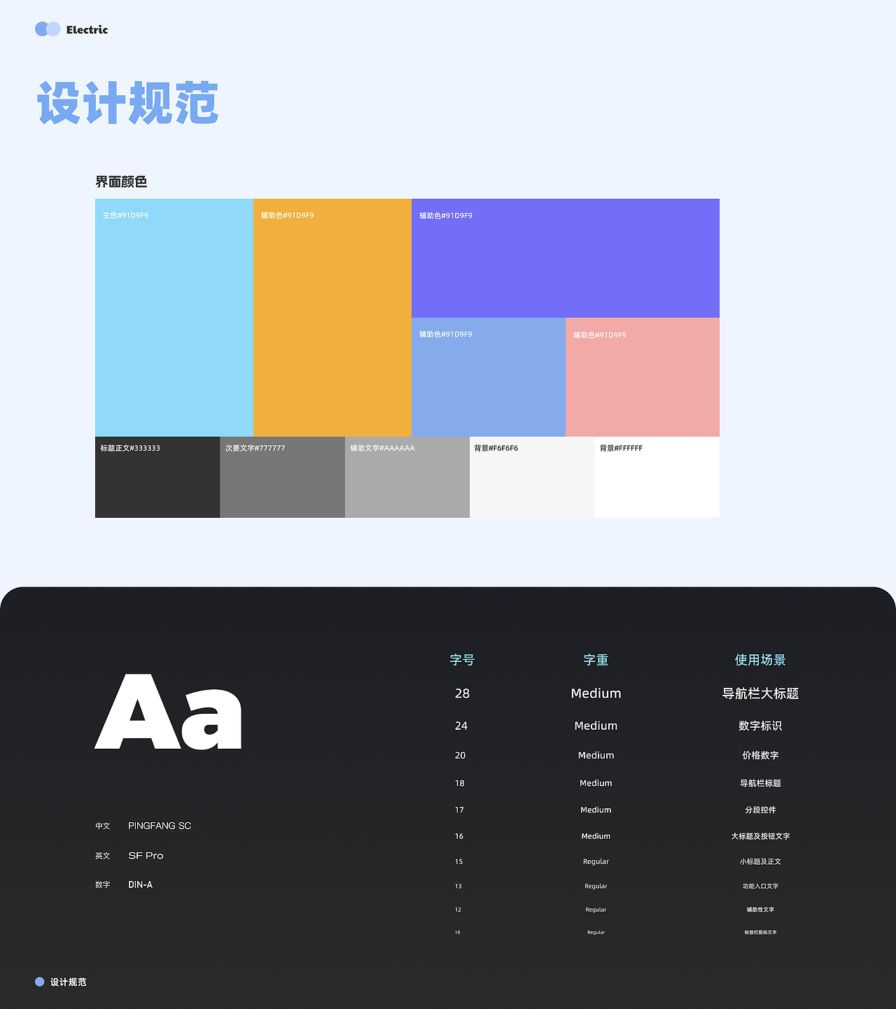 年度作品总结📌