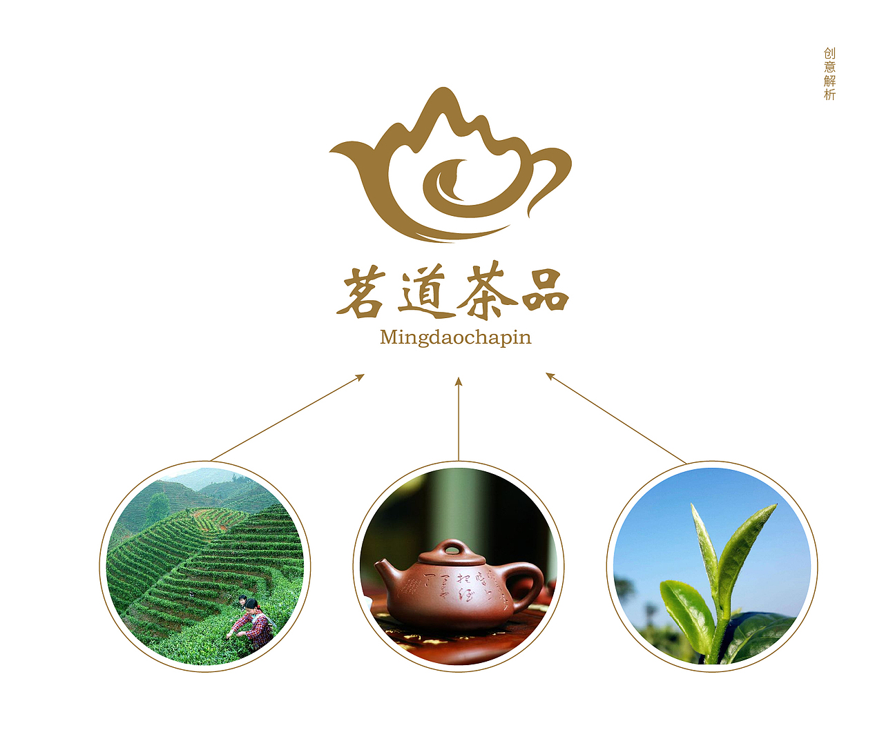 茶业logo设计（图ZMTIxMjYxNzEy） - Logo - 站酷设计师啊犁原创素材 - 站酷ZCOOL