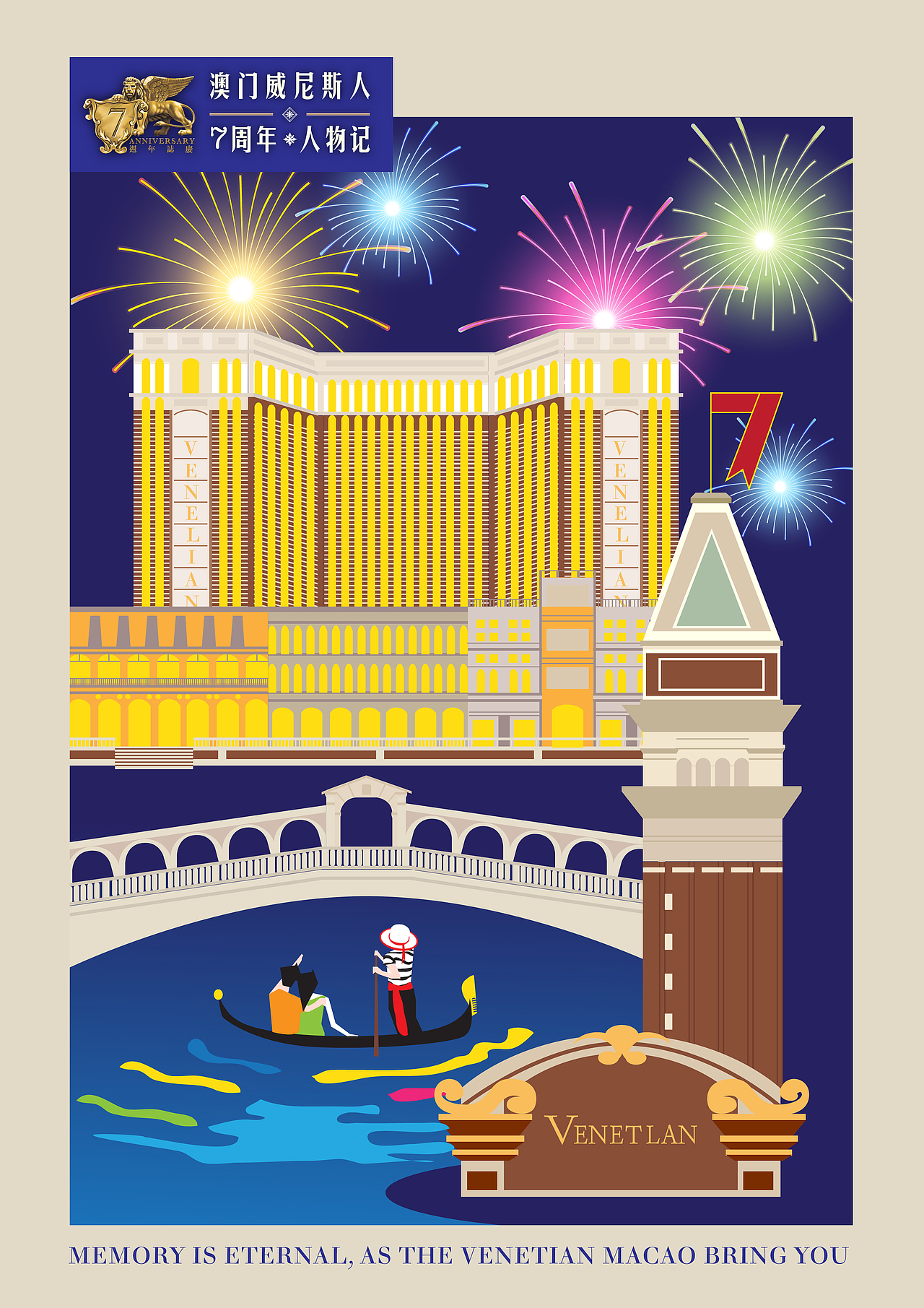 澳门威尼斯人7周年海报设计