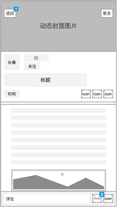 交互原型 AXURE RP 8 美剧方案
