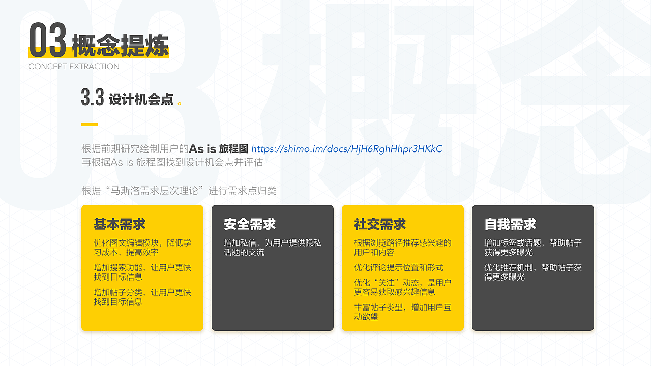 UI设计作品集-2019