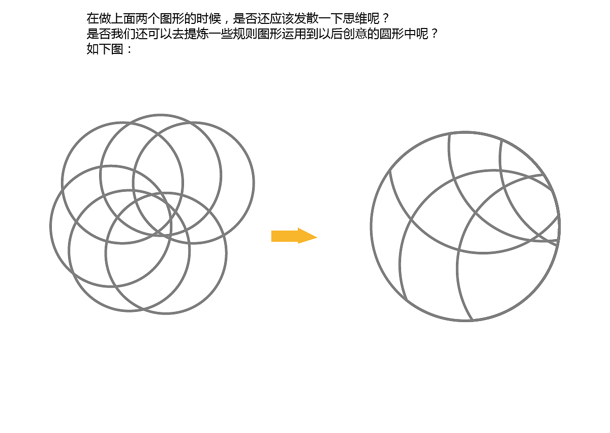 UI设计中什么是布尔运算？（图ZMTI3MDIxODUy） - PPT/Keynote - 站酷设计师Antonu蕊蕊原创素材 - 站酷ZCOOL