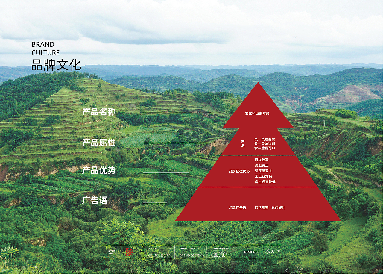 米脂县榆江苹果品牌升级设计（图ZMjI2NDY3MDg0） - 品牌 - 站酷设计师马克设计原创素材 - 站酷ZCOOL