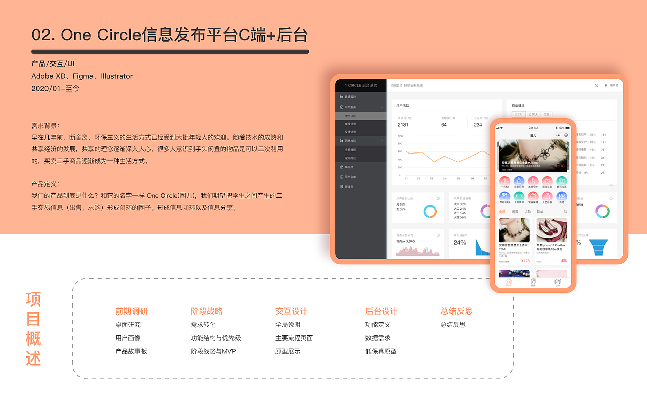 2019-2020 交互设计作品集（图ZMTk4OTgzNDAw） - 交互/UE - 站酷设计师RAINDR0P原创素材 - 站酷ZCOOL