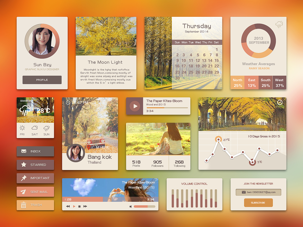 ui套件（图ZMjQ1MjYwNjA=） - APP界面 - 站酷设计师南瓜同学原创素材 - 站酷ZCOOL