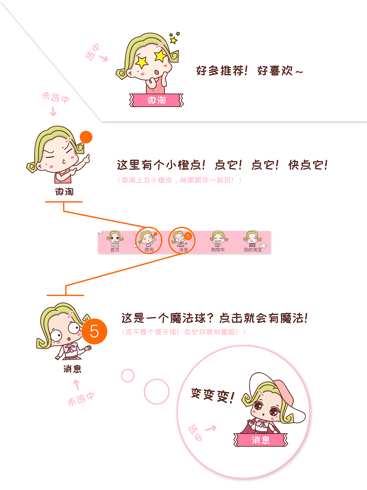 桃粥-淘宝皮肤（图ZODQzNjAwODA=） - 主题/皮肤 - 站酷设计师l丸土土l原创素材 - 站酷ZCOOL