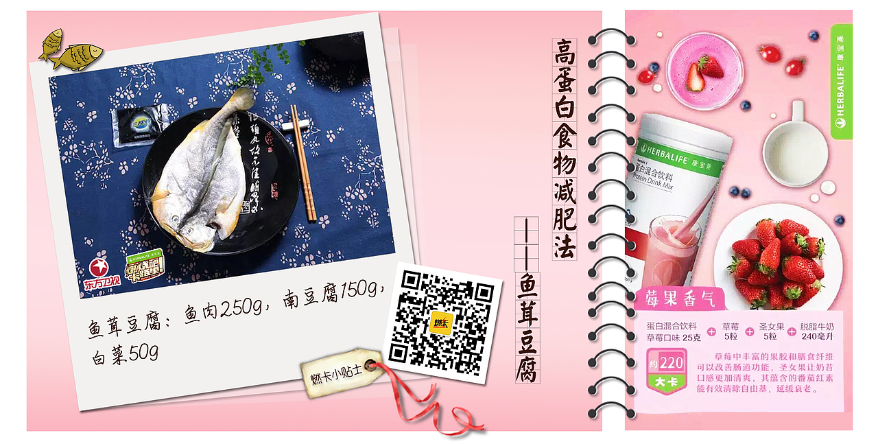 《燃烧吧!卡路里》创意图