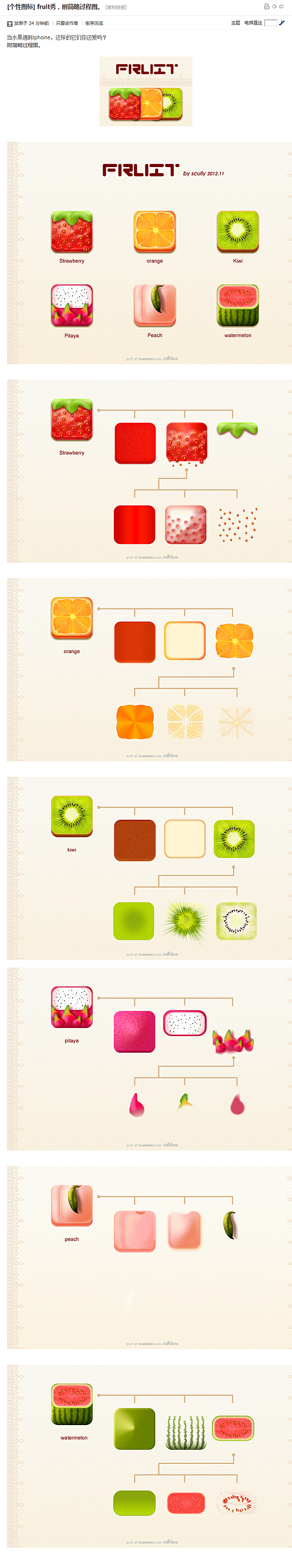 技法练习（图ZNzkxMjkyMjQ=） - 图标 - 站酷设计师Aaron_Wang原创素材 - 站酷ZCOOL