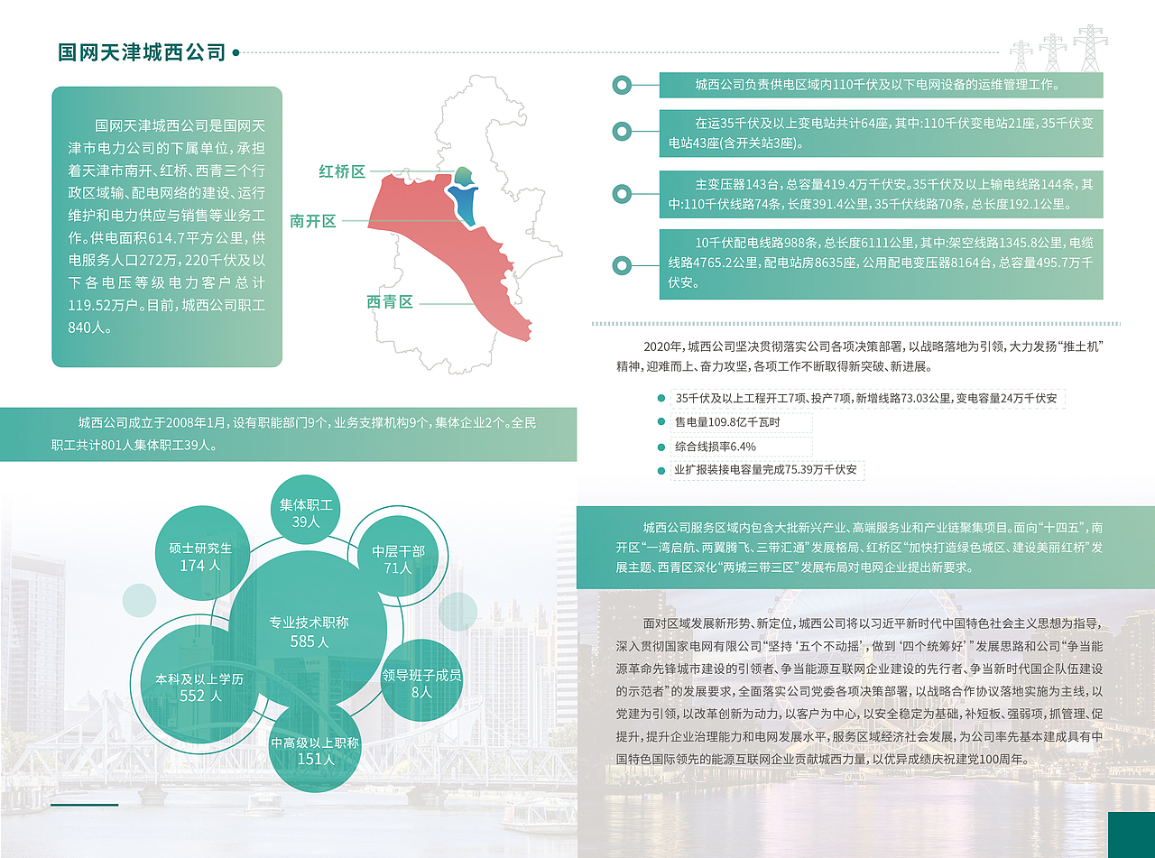 国网折页新员工培训