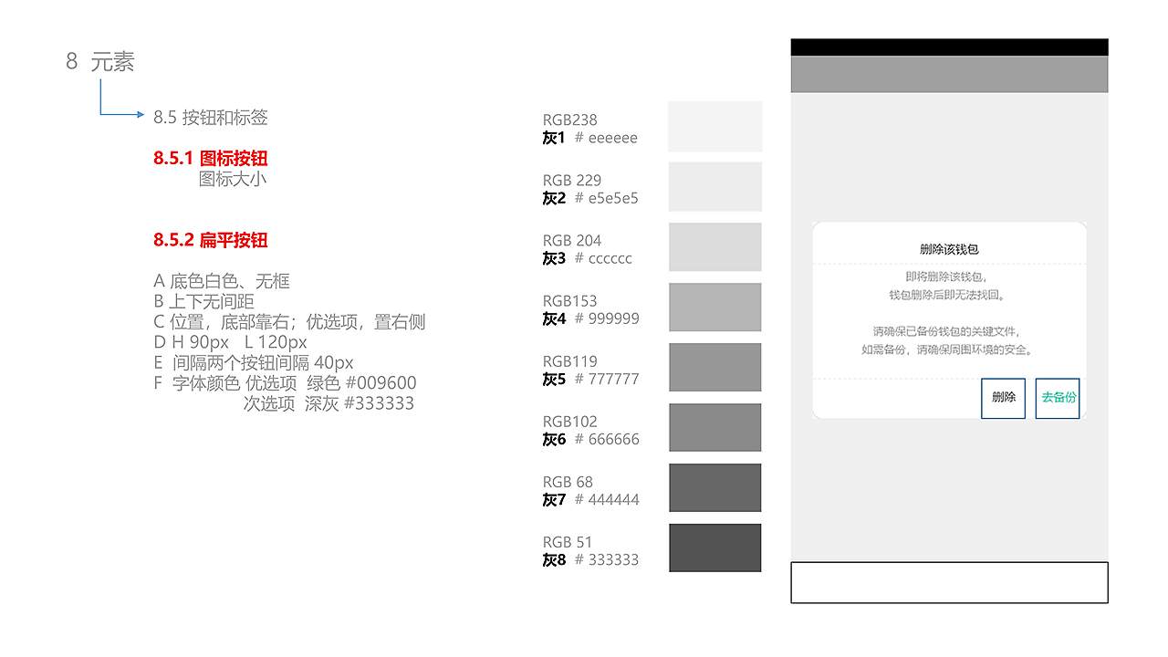 Qbit——比特币App视觉规范（图ZMTQxODA1MDQ4） - APP界面 - 站酷设计师赵小马的UI设计原创素材 - 站酷ZCOOL