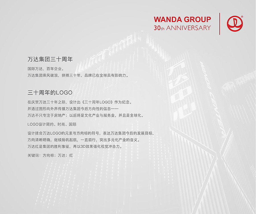 萬達(dá)30周年LOGO（圖ZNTA4NDI3MTY=） - Logo - 站酷設(shè)計師CIVICROSS_admin原創(chuàng)素材 - 站酷ZCOOL