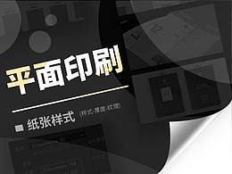 包装/品牌/说明书 规范
