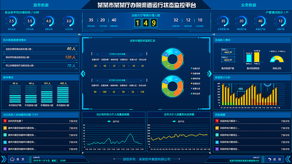 版权图片科技感炫酷数据可视化大屏界面设计UI（图ZMTAyMzUyOTgw） - 其他网页 - 站酷设计师陶熙宝贝原创素材 - 站酷ZCOOL