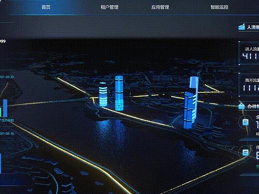 智慧园区、智慧城市可视化实践