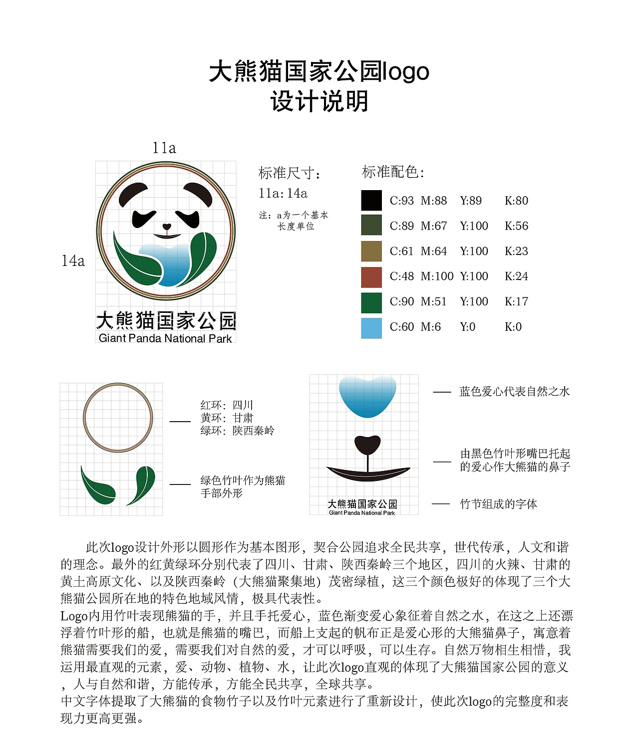 大熊猫国家公园logo设计