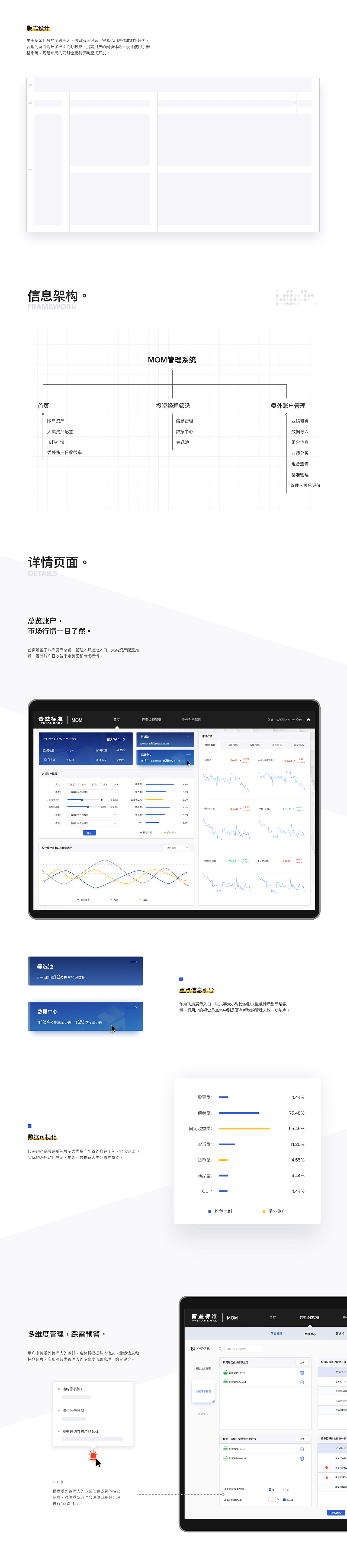B端产品-MOM管理系统