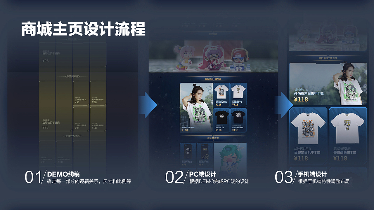 王者荣耀京东官方旗舰店运营物料整理