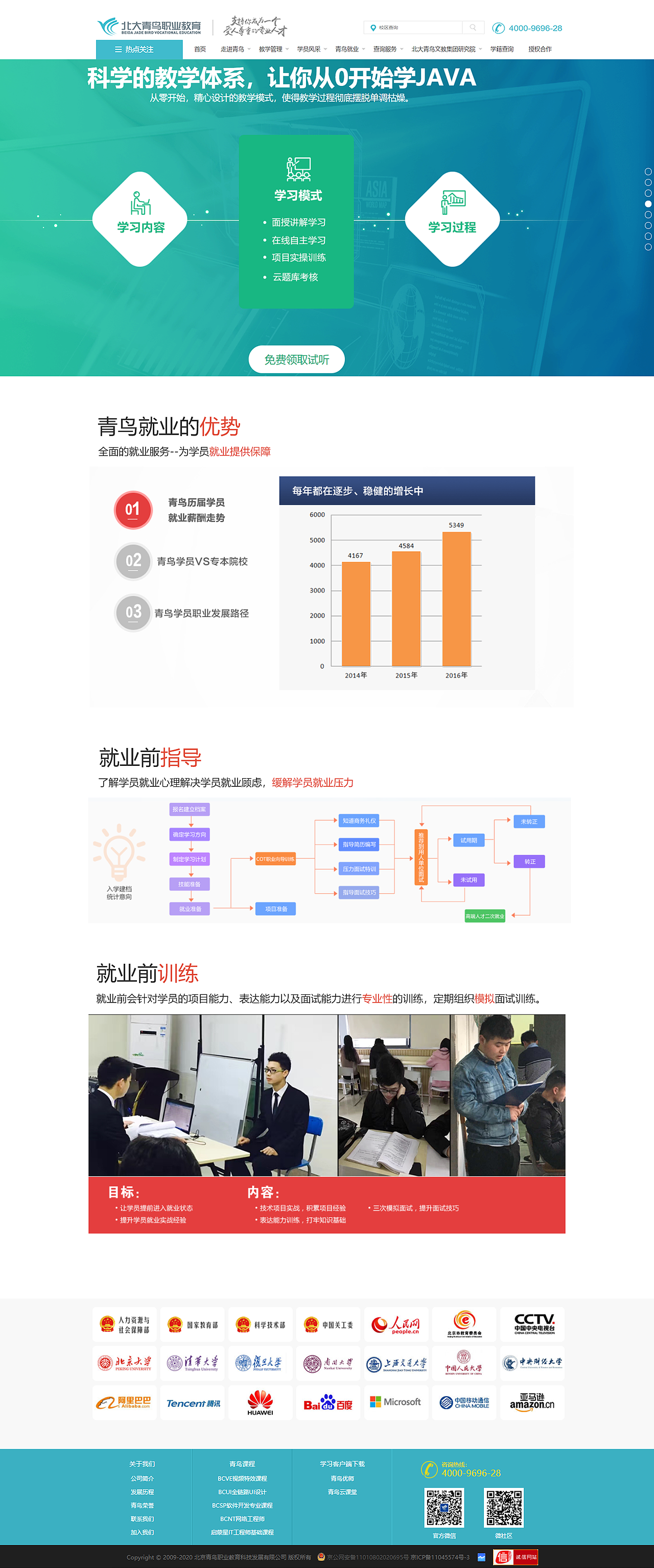 青鸟临摹（图ZMjM3MjM2MzAw） - 企业官网 - 站酷设计师曾思过原创素材 - 站酷ZCOOL
