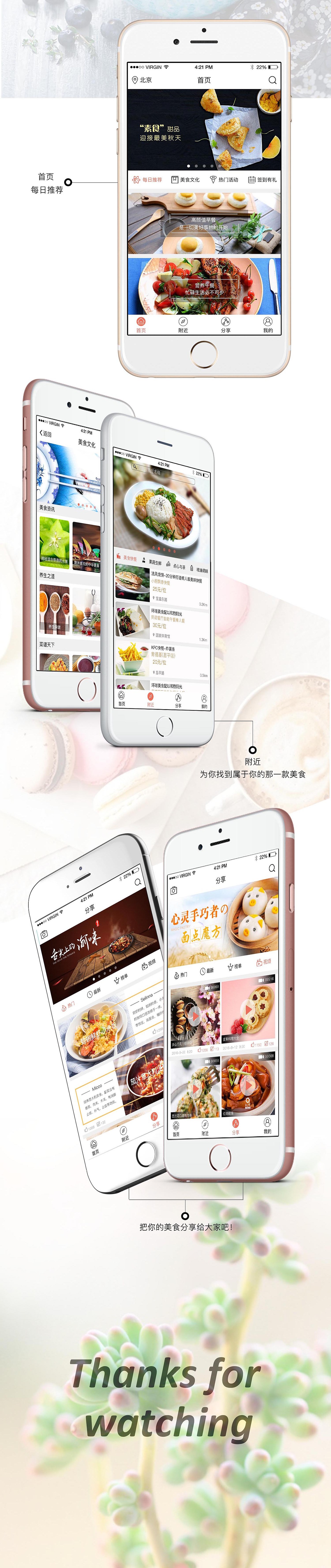 食享APP瀑布流（图ZNTk3MDU4OTI=） - APP界面 - 站酷设计师King宝儿原创素材 - 站酷ZCOOL