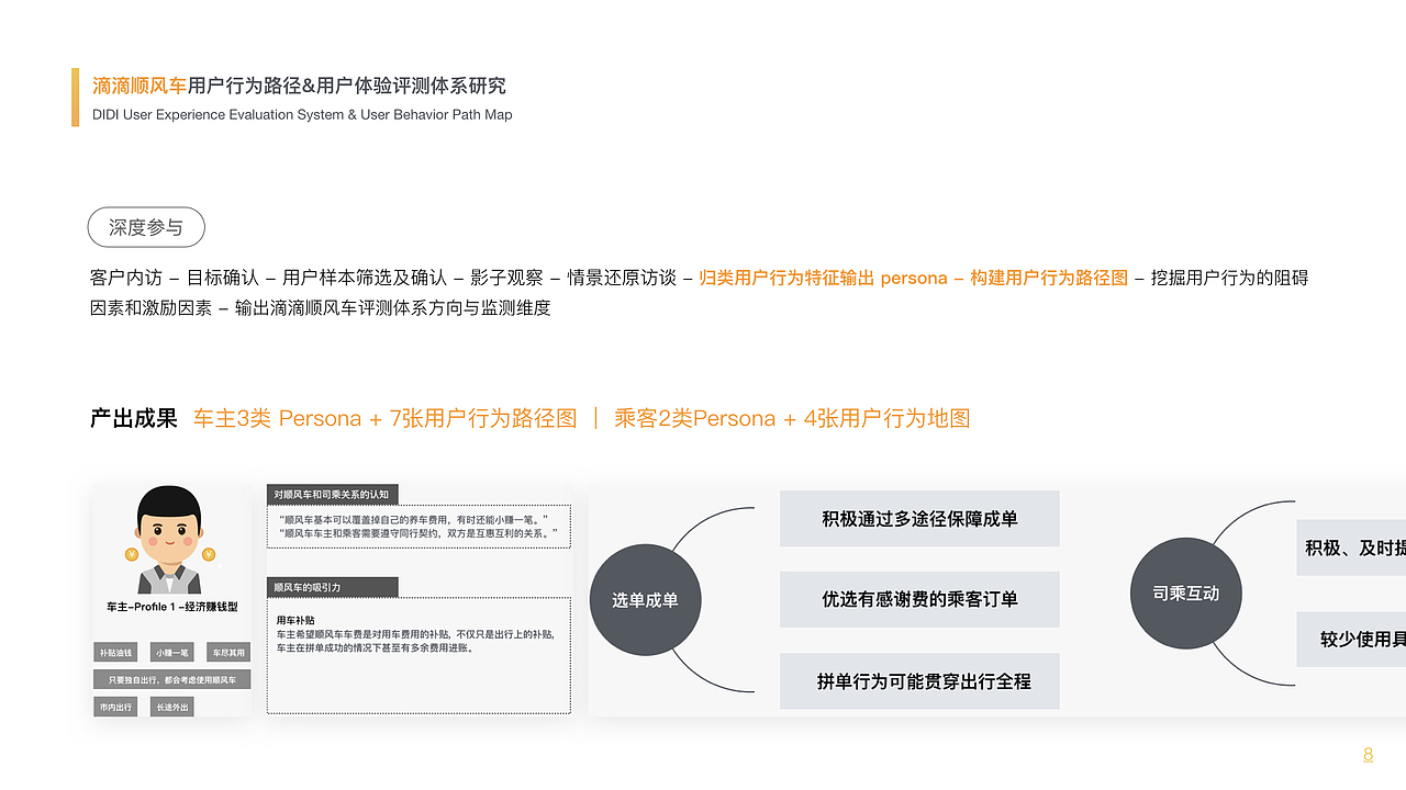 交互设计作品集