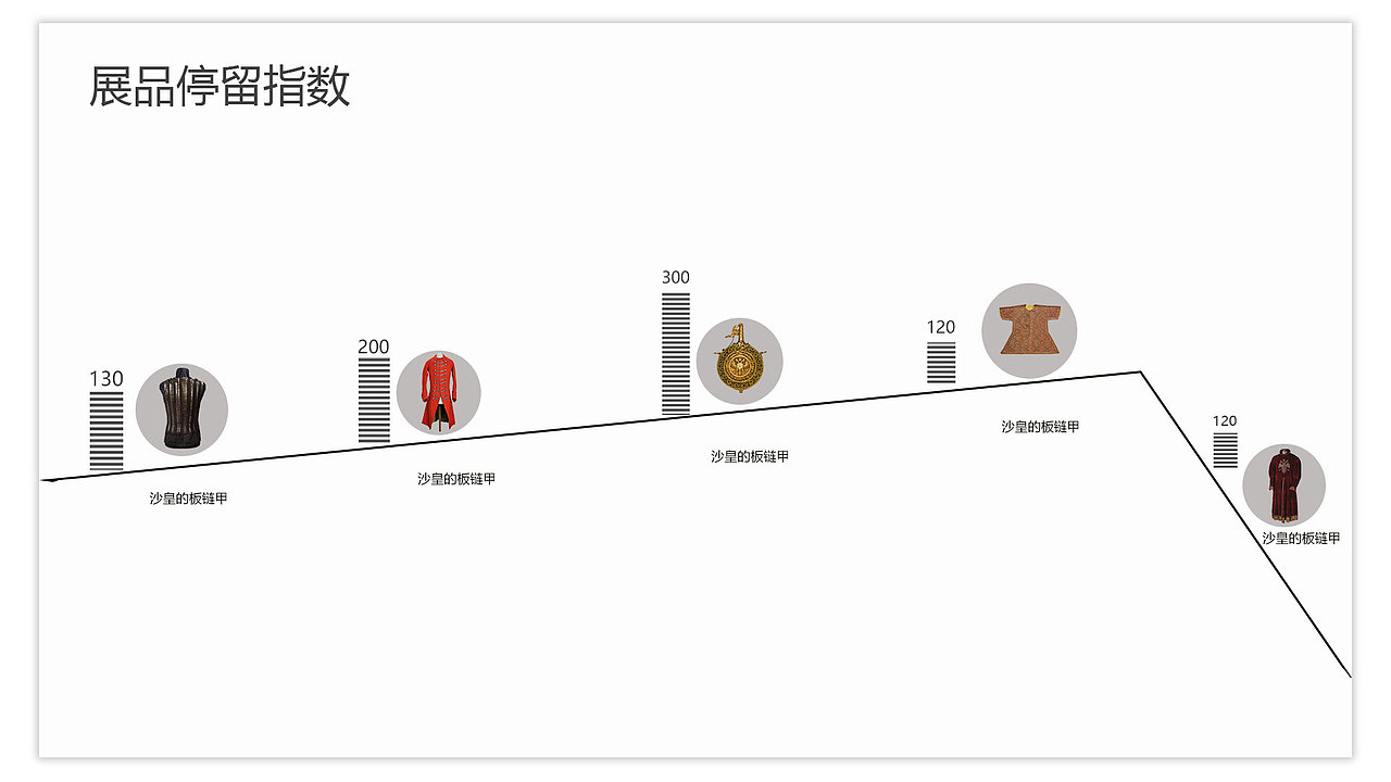 其他设计（图ZMTE5ODE0MzQ0） - 书籍/画册 - 站酷设计师496518704原创素材 - 站酷ZCOOL