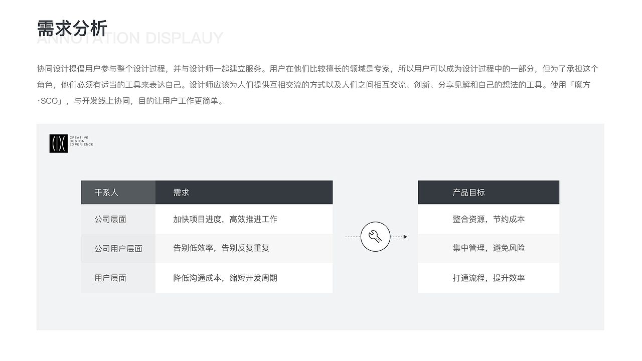 2019UI作品集（图ZMTgzNzkxMzc2） - 其他UI - 站酷设计师城北小徐公原创素材 - 站酷ZCOOL