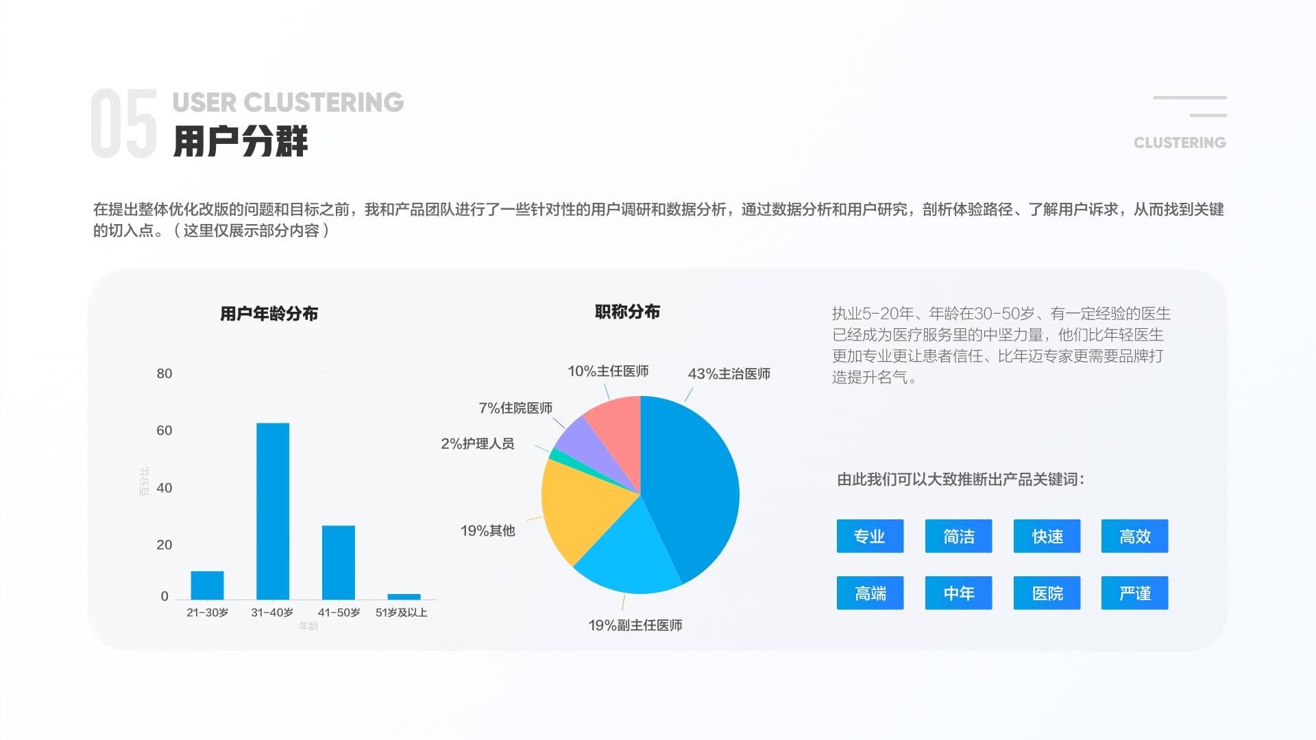 2019体验设计作品辑录
