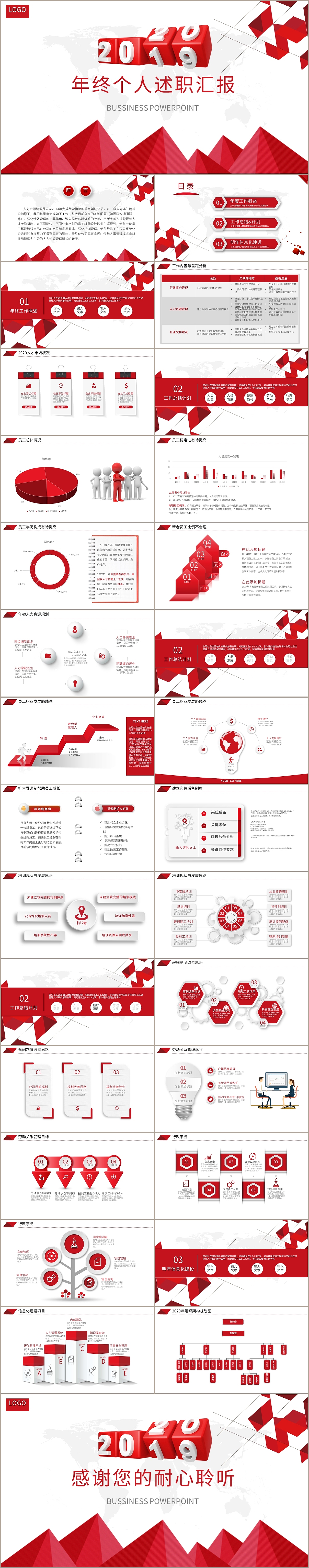 时尚红色简约风年终个人述职报告工作总结PPT模板（图ZMTg5NDgxMjAw） - PPT/Keynote - 站酷设计师哎呦喂0102原创素材 - 站酷ZCOOL