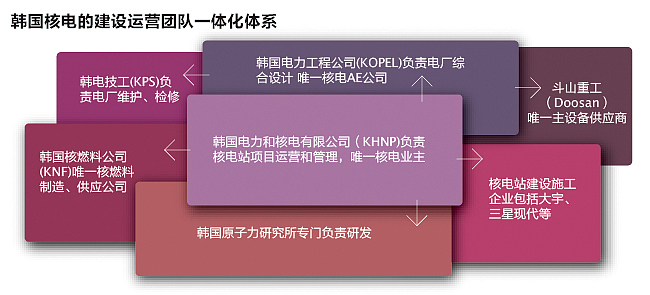 Infographic_信息可视化小集