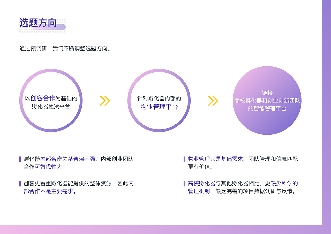 APP/网页设计-零萌管理