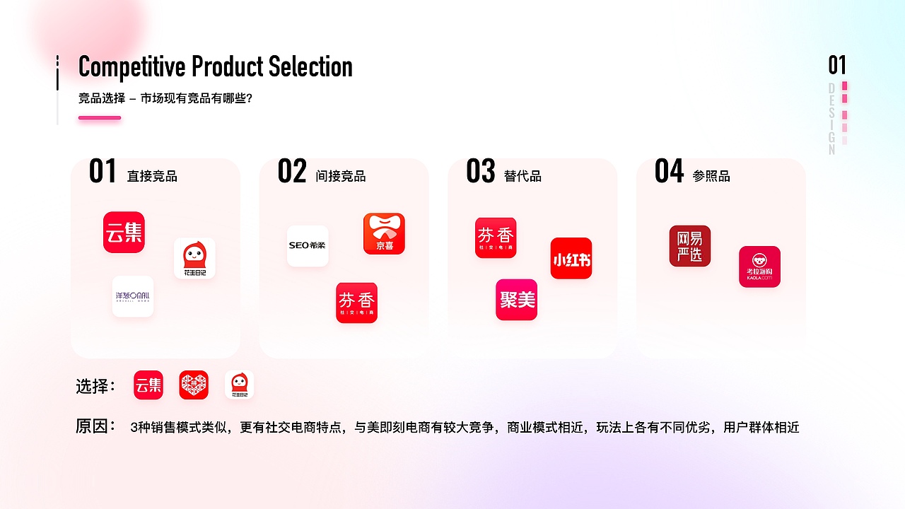 美图会员专属商城「美即刻MAGIC GROUP」（图ZMjg5MzExNDky） - APP界面 - 站酷设计师柒夏未至原创素材 - 站酷ZCOOL